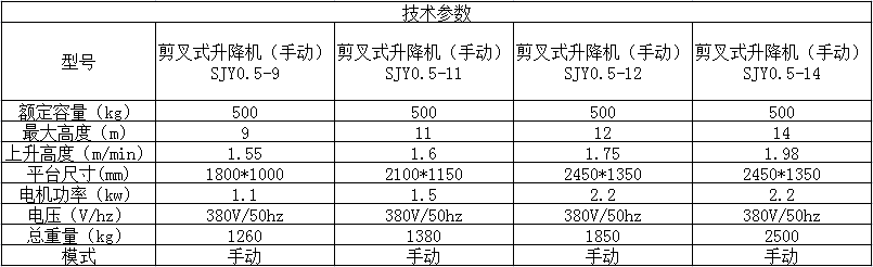液壓升降機參數(shù)01 液壓升降機參數(shù)01